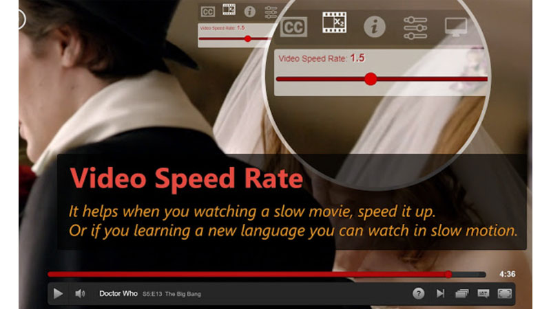best google chrome netflix extensions