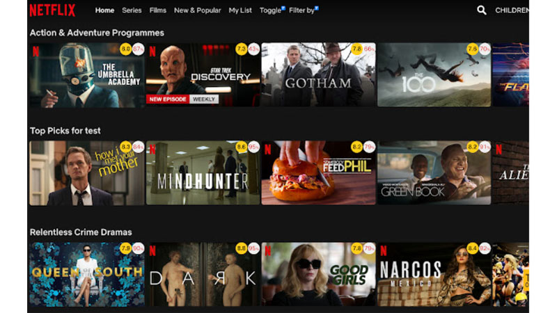 best google chrome netflix extensions
