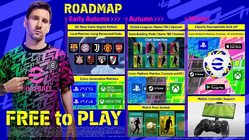 eFootball 2022 Release Date September 2021