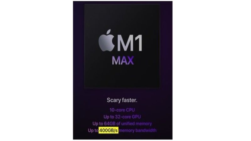 what is macbook m1 max unified memory