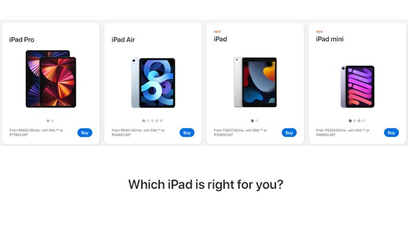 iPad Models List