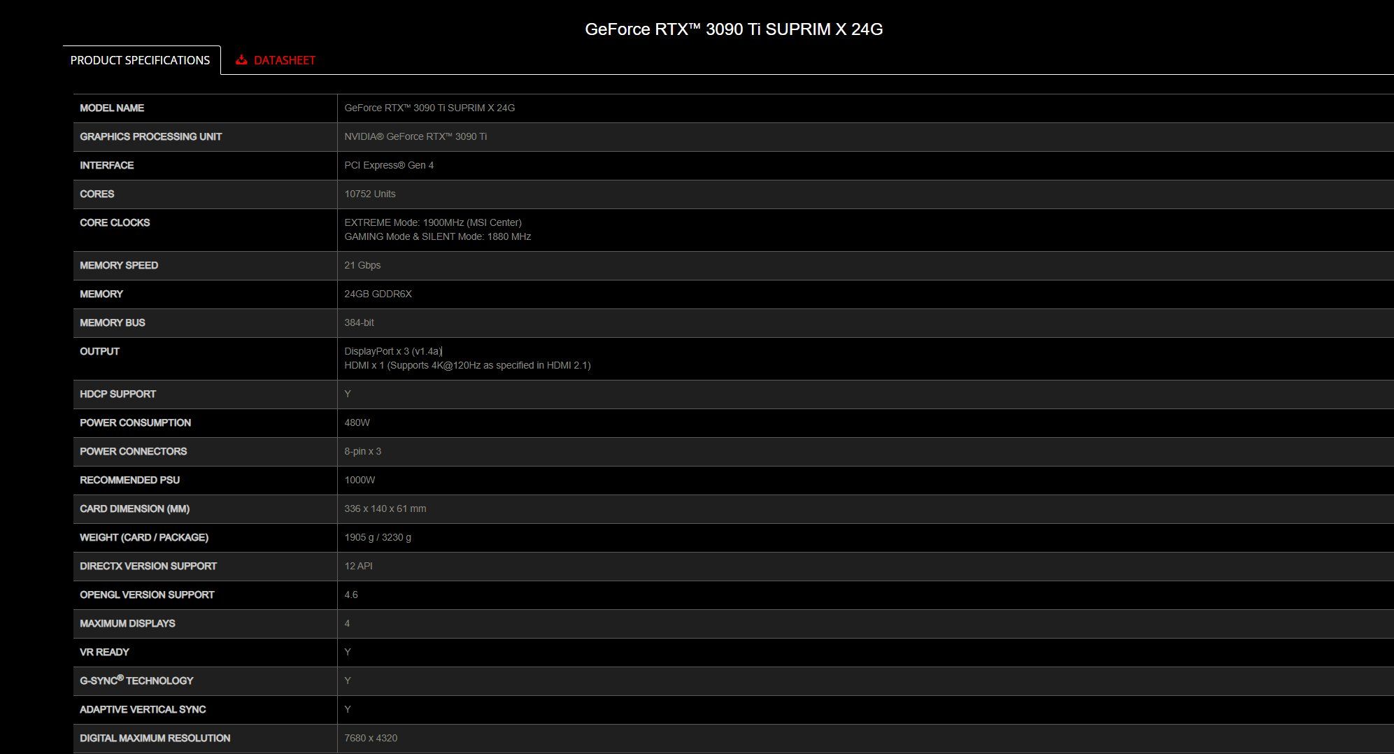 msi-nvidia-geforce-rtx-3090-ti-suprim-x-specs-leaked