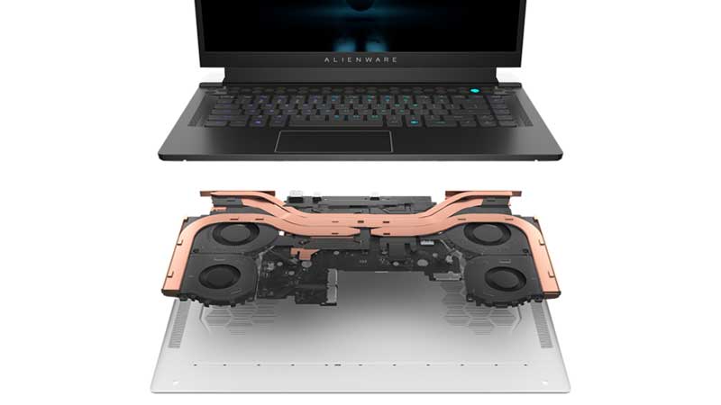 Dell & Alienware