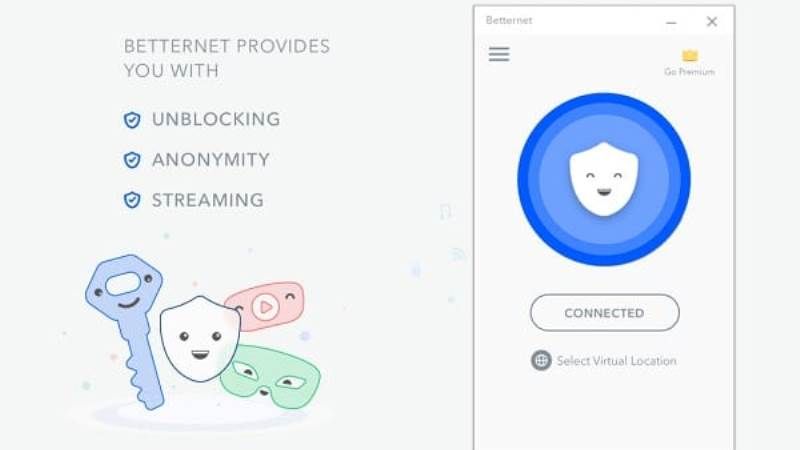 betternet vpn for mac