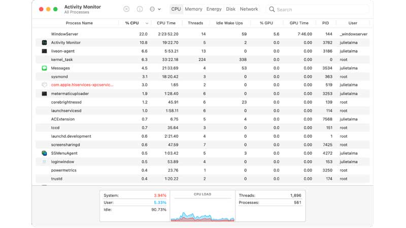 cpu performance of a mac