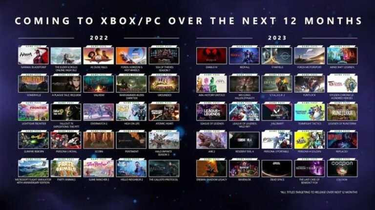 xbox bethesda games coming to xbox game pass in 2022 and 2023