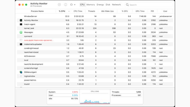 activity monitor mac