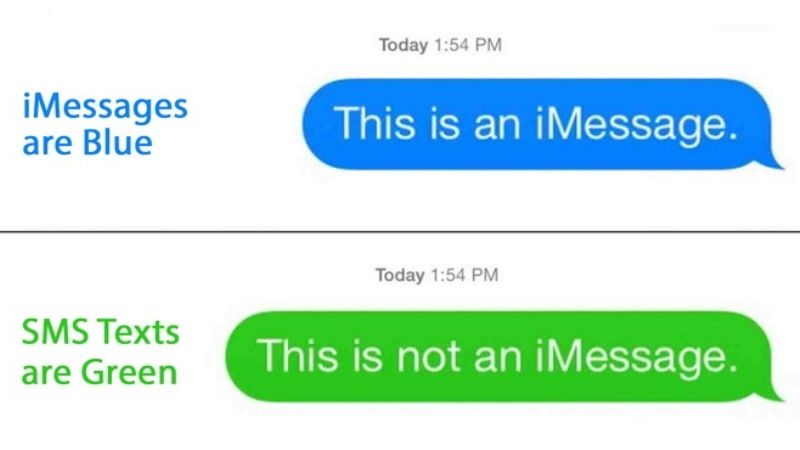 how to know if someone has blocked you on imessage
