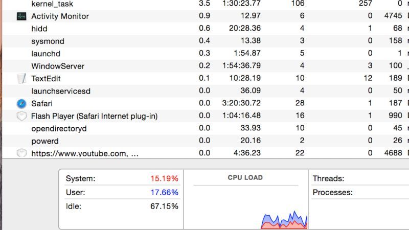 fix macbook pro heating issue