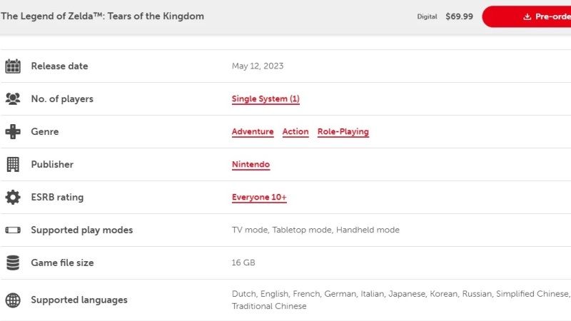 Zelda Tears Of The Kingdom Download Size Revealed