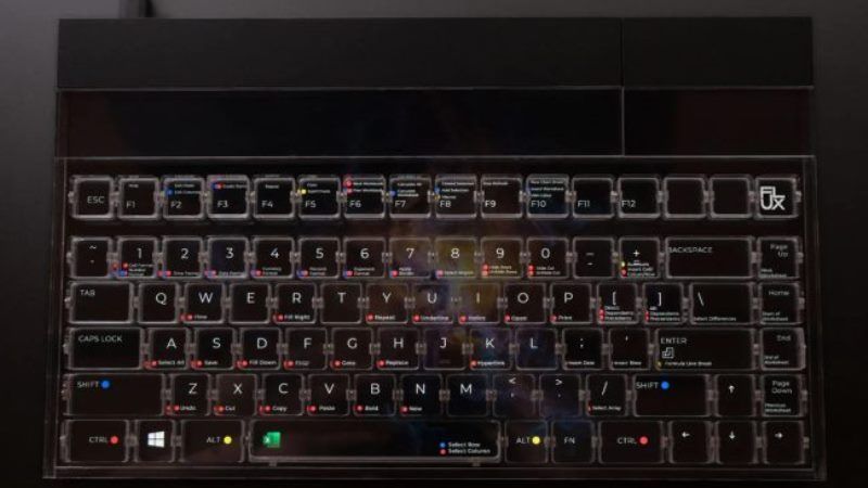 what is the cost of flux keyboard