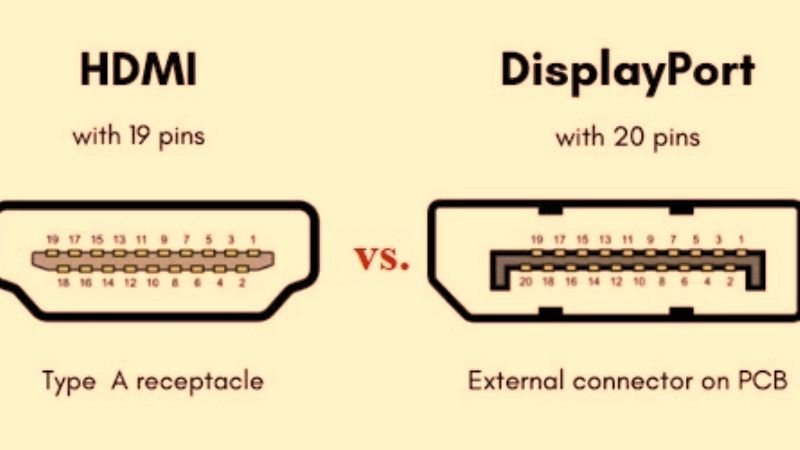 HDMI vs DisplayPort