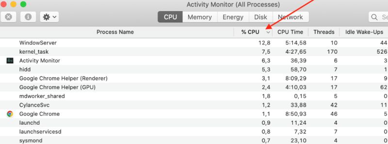 Mac Task Manager How to Open and Use It-3