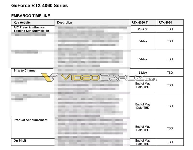 Nvidia RTX 4060 Ti Will Release Late May 2023