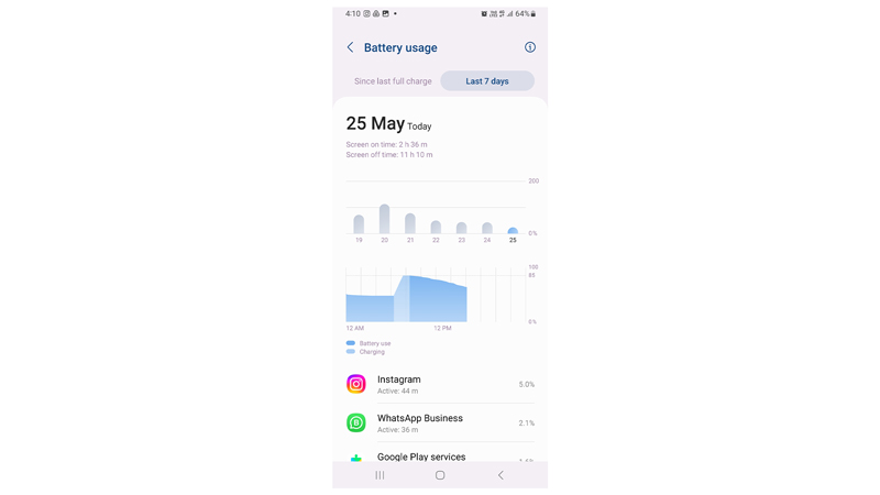 Use device care to see the screen time