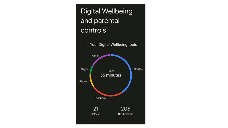 How to see screen time Android