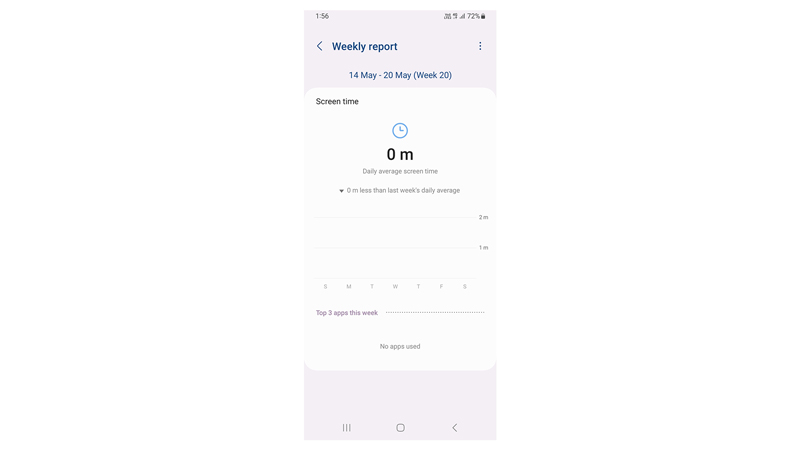 How to See Screen Time on Android