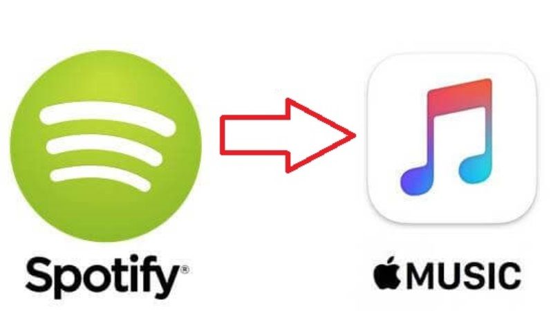 transfer playlists from Spotify to Apple Music