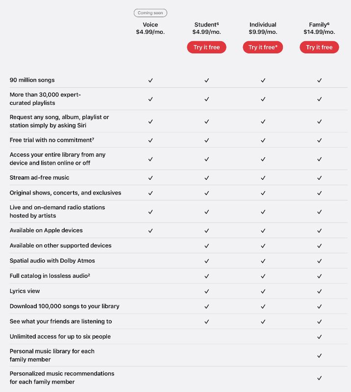 apple music voice plan