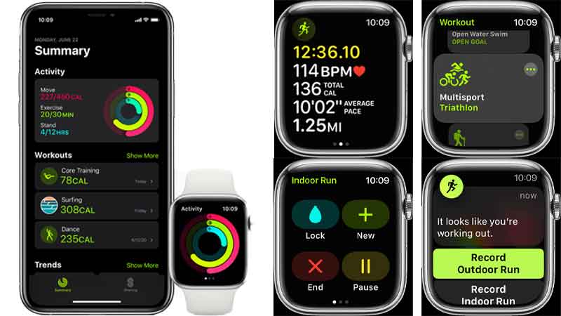 Fitness Apple Watch Feature