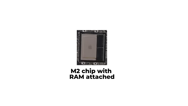 M2 Chip with RAM and unified memory Architecture