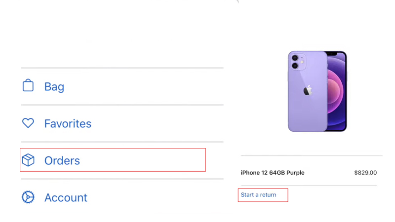 Apple Product Return Policy