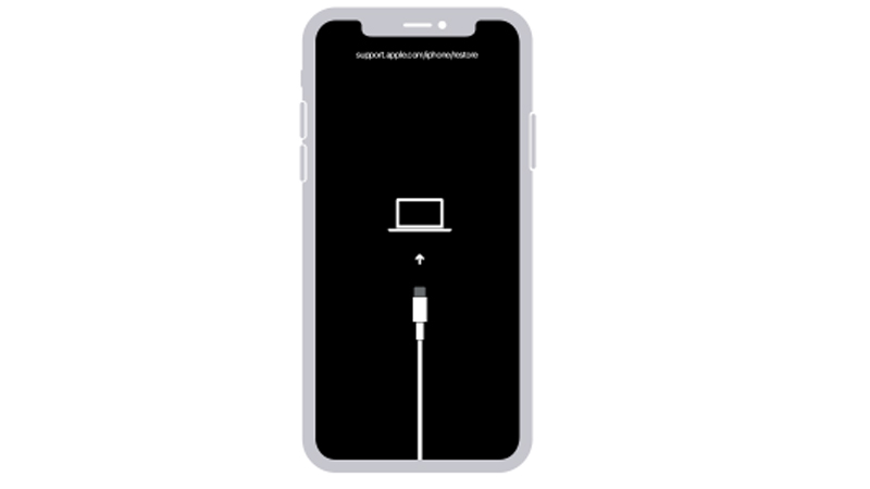 Recovery Mode iPhone
