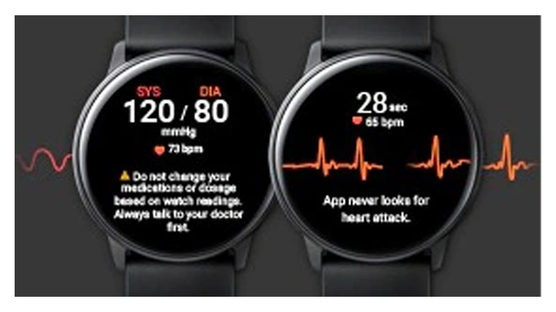 Blood Pressure