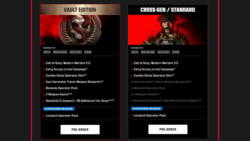 COD MW3 Early Access Editions
