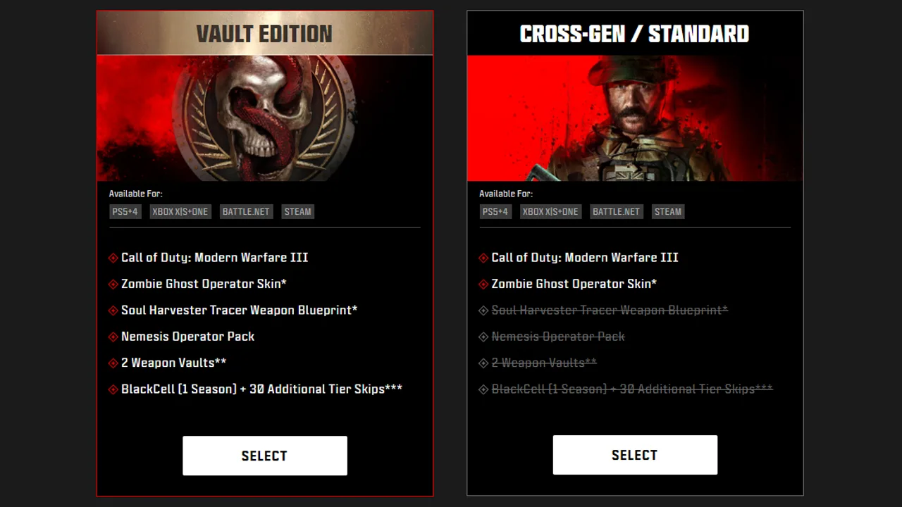 CoD Modern Warfare 3 Is Vault Edition Worth It And How To Upgrade